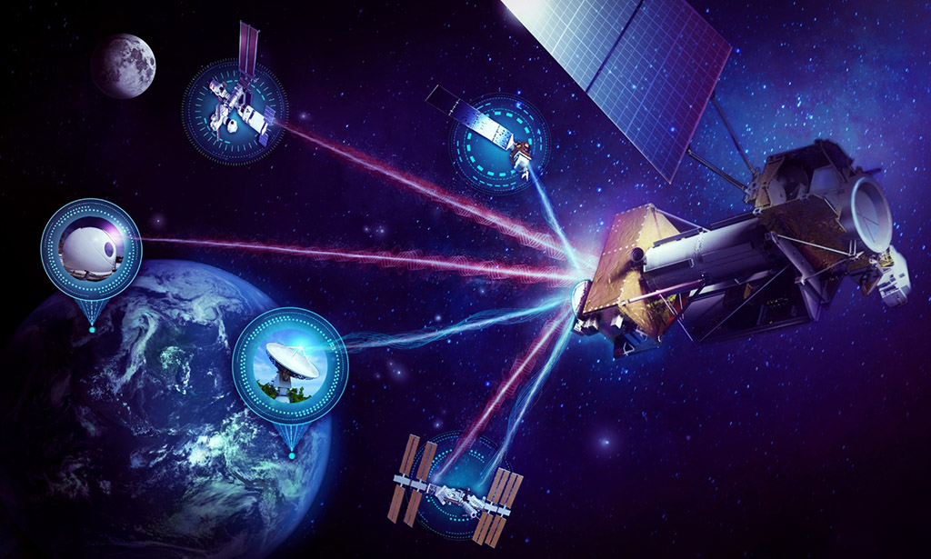 проект NASA High-Rate Delay Tolerant Networking (HDTN)
