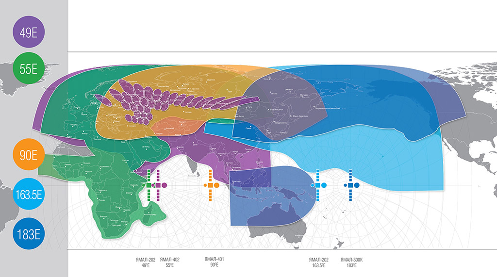 Карта покрытия спутниковой системы Ямал